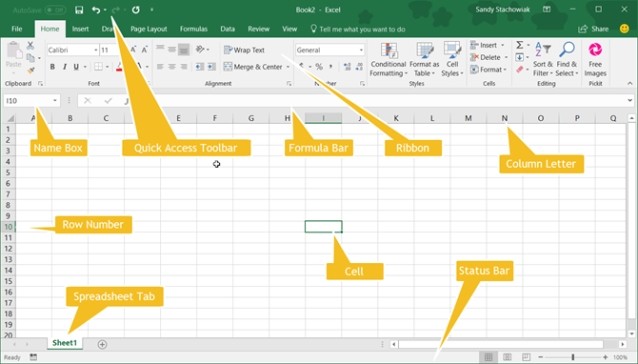 Giao diện Microsoft Excel 