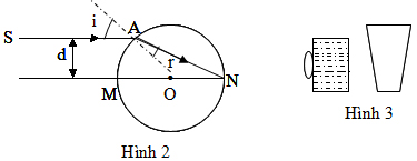 Đề thi tuyển sinh lớp 10 chuyên Vật lý