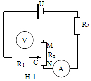 Đề thi học sinh giỏi tỉnh lớp 9 môn Vật lý