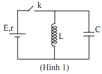 Đề thi học sinh giỏi lớp 12 THPT tỉnh Thanh Hóa năm học 2011 - 2012 môn Vật lý