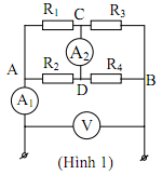 Đề thi học sinh giỏi lớp 9 THCS tỉnh Thanh Hóa năm học 2011 - 2012 môn Vật lý