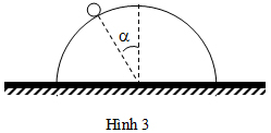 Đề thi học sinh giỏi lớp 10 THPT tỉnh Hải Dương năm học 2012 - 2013 môn Vật l