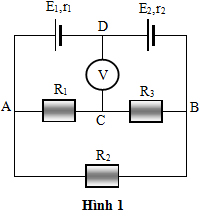 Đề thi học sinh giỏi lớp 11 THPT tỉnh Vĩnh Phúc năm 2012 môn Vật lý