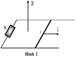 Đề thi học sinh giỏi lớp 11 THPT tỉnh Vĩnh Phúc năm 2012 môn Vật lý