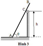 Đề thi học sinh giỏi lớp 11 THPT tỉnh Vĩnh Phúc năm 2012 môn Vật lý