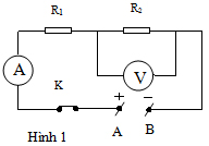 Đề thi học sinh giỏi lớp 9 THCS tỉnh Hòa Bình năm 2010 - 2011 môn Vật lý