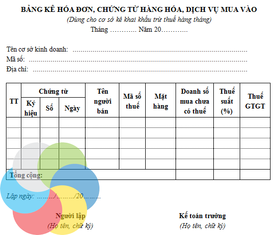 Mẫu Bảng kê hóa đơn, chứng từ hàng hóa, dịch vụ mua vào