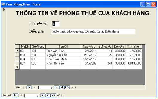 Đề thi học sinh giỏi lớp 12 THPT tỉnh Hà Nam năm 2011 - 2012 môn Tin học
