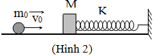 Đề thi học sinh giỏi lớp 12 THPT tỉnh Hà Nam năm 2011 - 2012 môn Vật lý