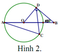 Đề thi tuyển sinh lớp 10 THPT tỉnh Hải Phòng năm học 2012 - 2013 môn Toán