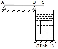 Đề thi học sinh giỏi lớp 9 THCS tỉnh Lâm Đồng môn Vật lý