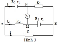 Đề thi học sinh giỏi cấp THPT tỉnh Lâm Đồng môn Vật lý