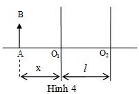 Đề thi học sinh giỏi cấp THPT tỉnh Lâm Đồng môn Vật lý