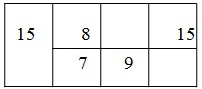 Đề kiểm tra chất lượng đầu năm Lớp 2