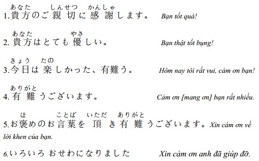 Những câu giao tiếp Tiếng Nhật thông dụng