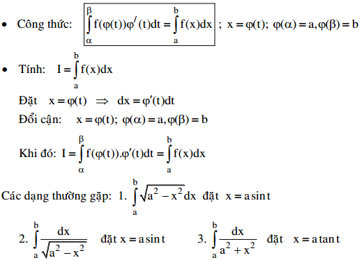 Ôn thi Đại học môn Toán - Chuyên đề: Tích phân
