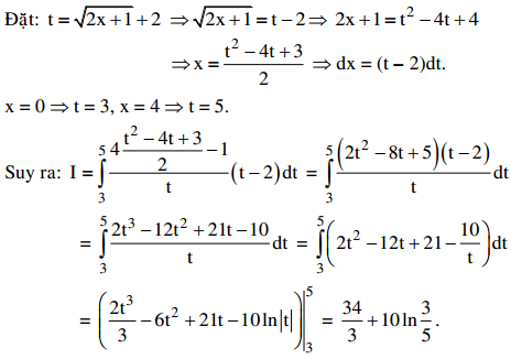 Ôn thi Đại học môn Toán - Chuyên đề: Tích phân