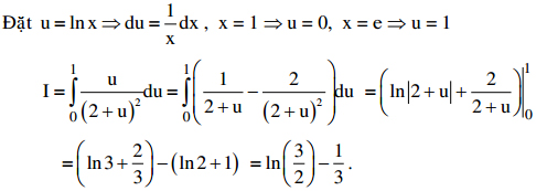 Ôn thi Đại học môn Toán - Chuyên đề: Tích phân