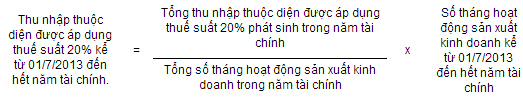 Thông tư số 141/2013/TT-BTC