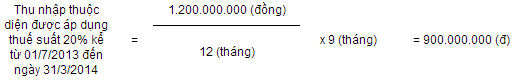 Thông tư số 141/2013/TT-BTC