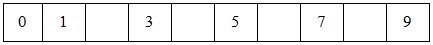 Đề thi kiểm tra định kỳ lần 2 lớp 1 tỉnh Trà Vinh năm 2013 - 2014