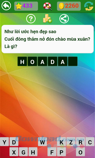 Đáp án trò chơi Đố vui dân gian - Phần 14