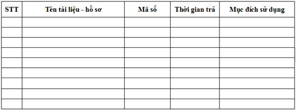 Phiếu đề nghị mượn hồ sơ