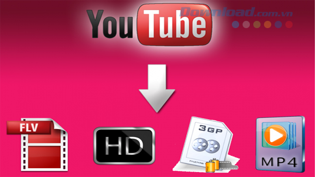 Cách tải video, download YouTube về máy tính