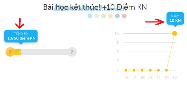 Học ngoại ngữ miễn phí với Duolingo