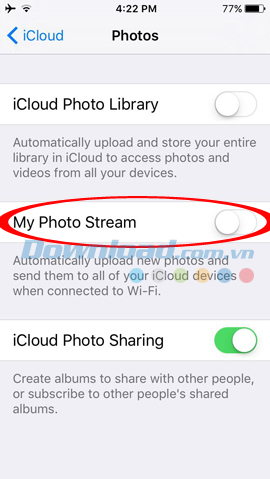 Dropbox GoogleDrive iCloud iPhone 4 photos off