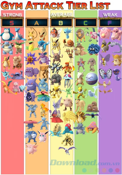 Danh sách Pokemon tấn công