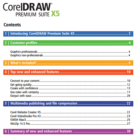 Nội dung chính của bộ tài liệu hướng dẫn sử dụng CorelDRAW X5