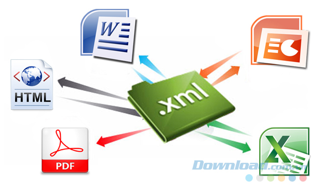 File XML