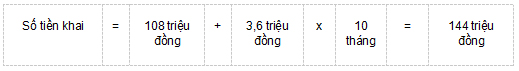 Công thức tính số tiền khai