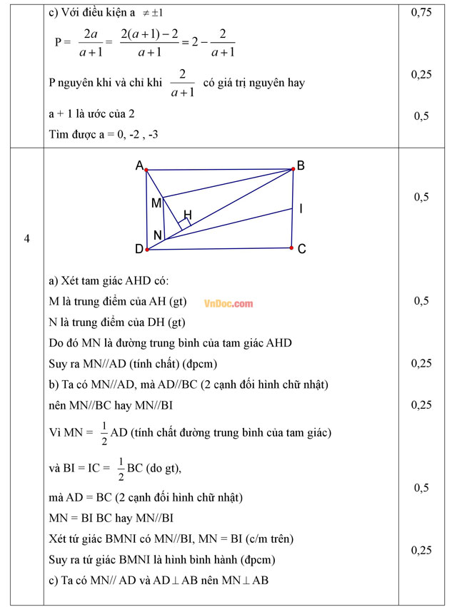 Đáp án đề thi hk1 môn Toán lớp 8