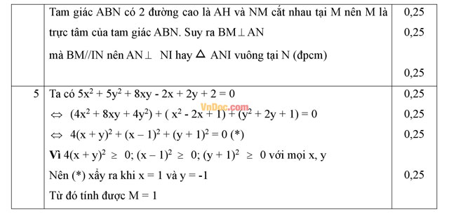 Đáp án đề thi hk1 môn Toán lớp 8