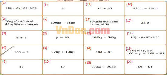 Đề thi Violympic Toán lớp 2 vòng 10 năm 2016 - 2017