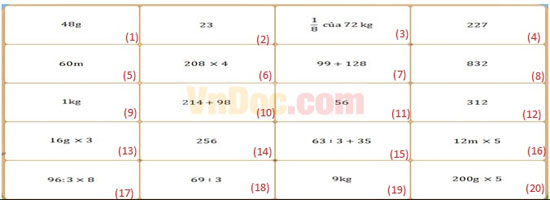 Đề thi Violympic Toán lớp 3 vòng 10 năm 2016 - 2017