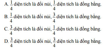 Đề thi học kì 2 môn Địa lý lớp 5