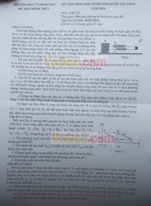 Đề thi học sinh giỏi quốc gia THPT môn Vật lý năm 2016