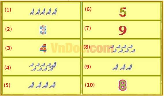 Đề thi Violympic Toán lớp 1 vòng 5