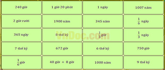 Đề thi Violympic Toán lớp 4 vòng 6 