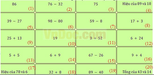 Đề thi Violympic Toán lớp 2 vòng 3