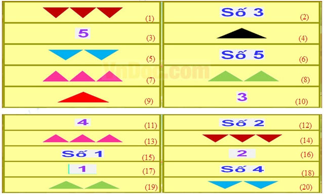 Đề thi Violympic Toán lớp 1 vòng 2