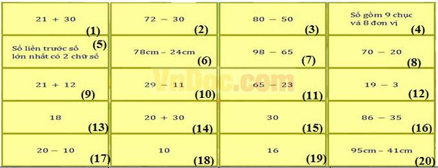 Bộ đề thi Violympic Toán lớp 2