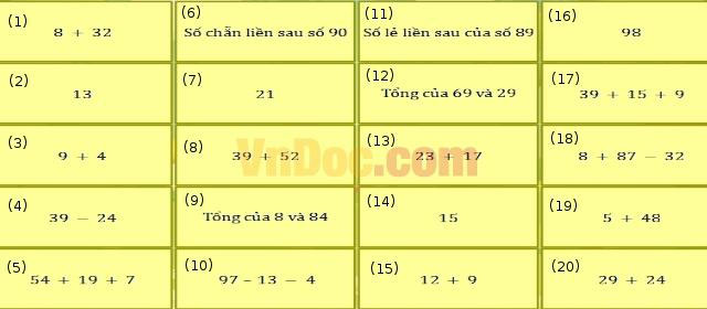 Bộ đề thi Violympic Toán lớp 2