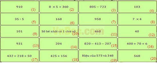 Bộ đề thi Violympic Toán lớp 3 năm học 2016 - 2017 