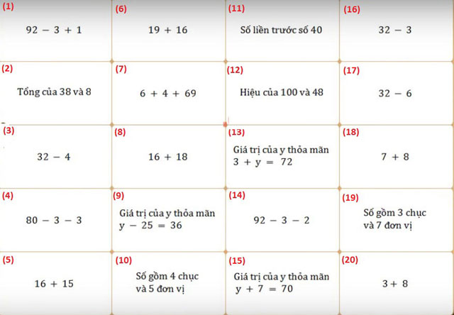 Sắp xếp theo thứ tự tăng dần