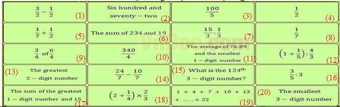 Đề thi Violympic Toán tiếng Anh lớp 5 vòng 2