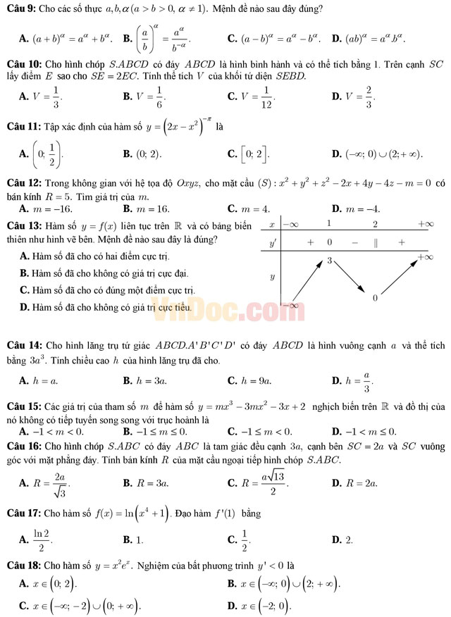 Đề thi trắc nghiệm môn Toán lớp 12 có đáp án